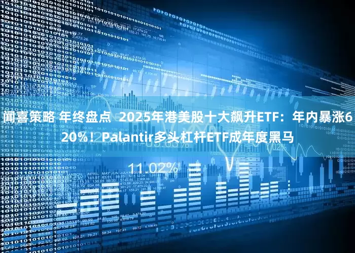 闻喜策略 年终盘点  2025年港美股十大飙升ETF：年内暴涨620%！Palantir多头杠杆ETF成年度黑马
